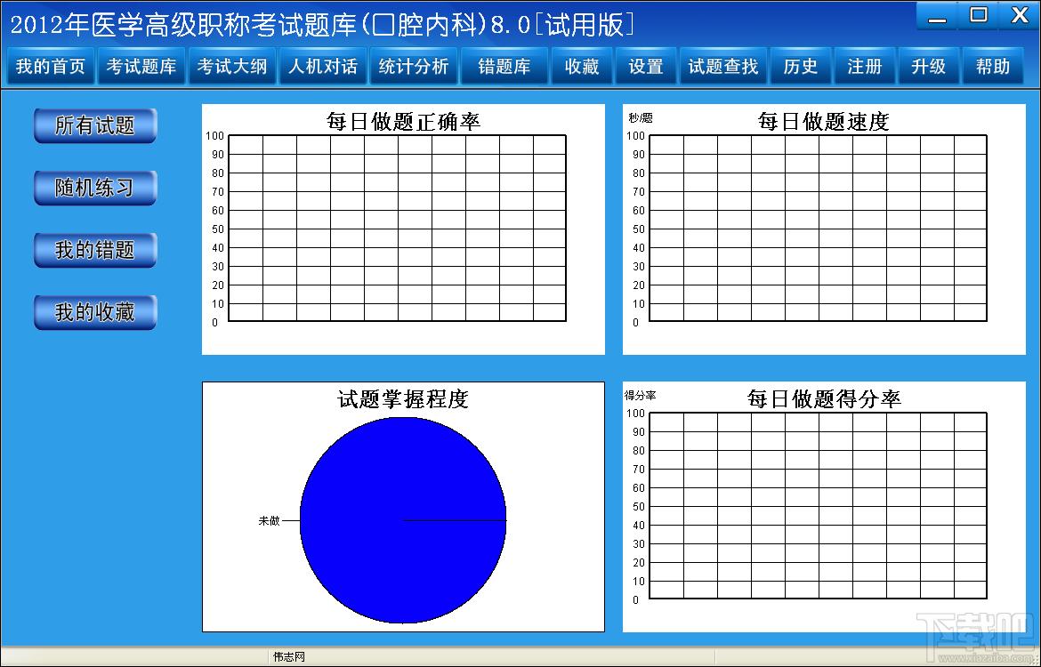 帕斯考通口腔內科高級職稱考試題庫,帕斯考通口腔內科高級職稱考試題庫下載,帕斯考通口腔內科高級職稱考試題庫官方下載