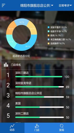 遠見云店手機版下載,遠見云店,管理app,辦公app